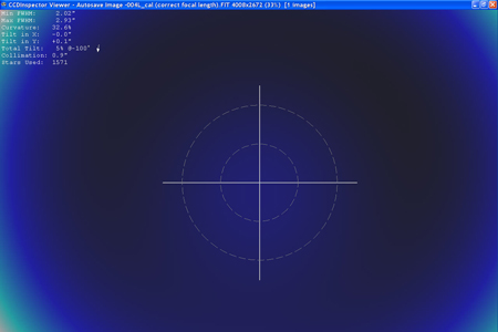 Telescope Collimation