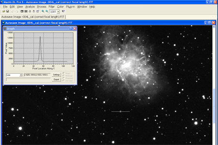 Star Profile of M1 Image