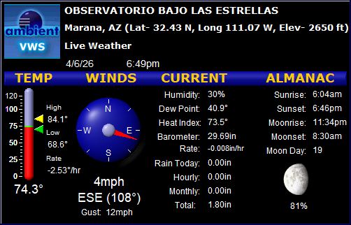 Current Conditions at Observatory